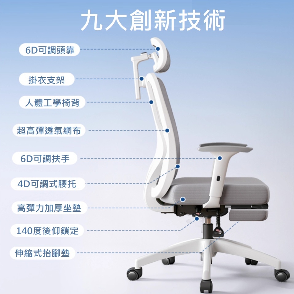 【HTGC】XD頂級 人體工學椅(人體工學設計+坐墊耐久坐+可後仰)電腦椅 辦公椅 電競椅, 黑框黑網205, large