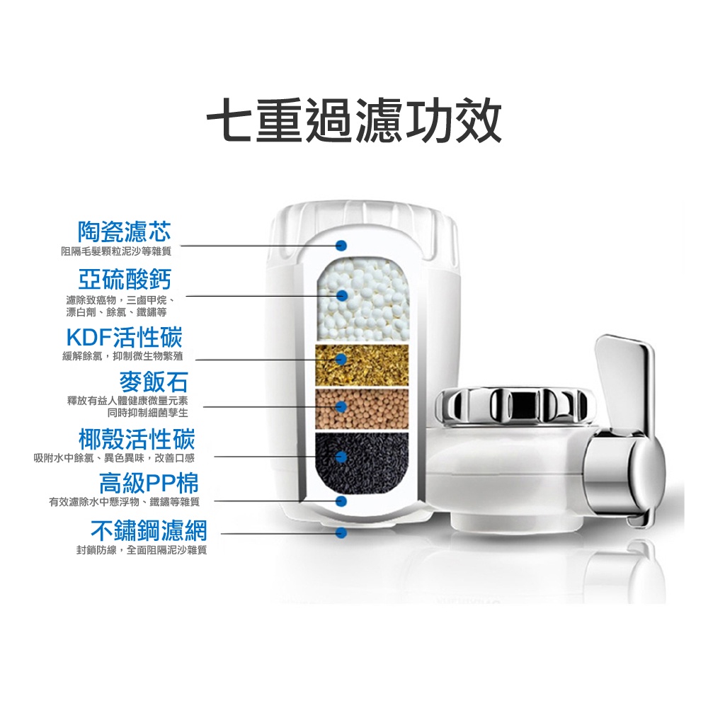 【麗水生活】UF-2801 七重過濾龍頭式淨水器 兩組(優惠) 食品級材質 陶瓷矽藻濾芯 廚房 衛浴 龍頭淨水, , large