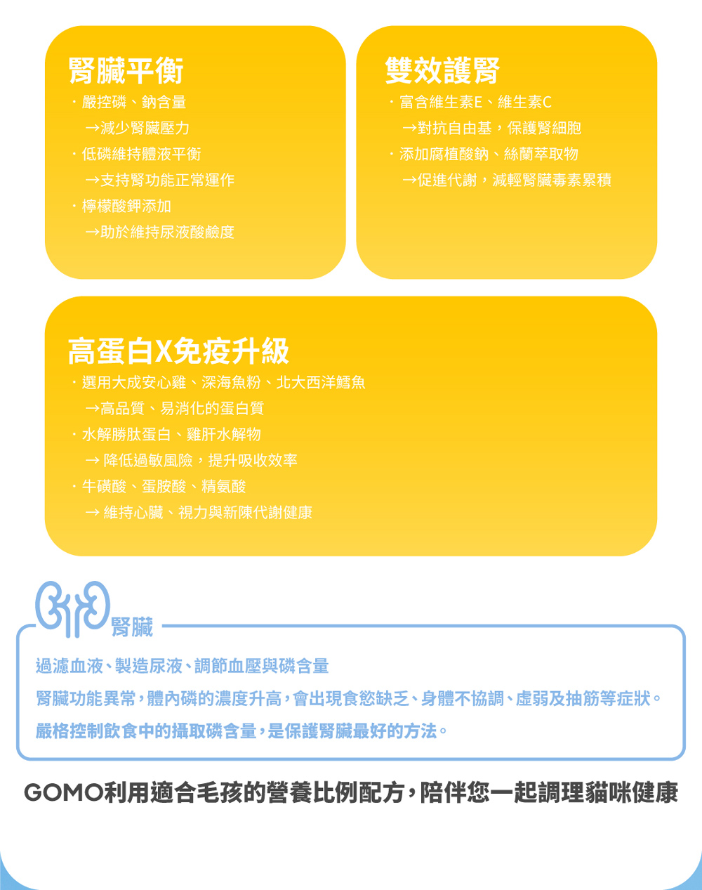 【GOMO PET FOOD】平衡生活/全齡貓腎臟低負擔配方1.5kg 貓飼料 貓糧, , large