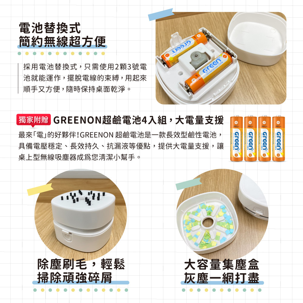 【GREENON】桌上型無線吸塵器(電池版桌上) 贈超鹼電池4入組), , large