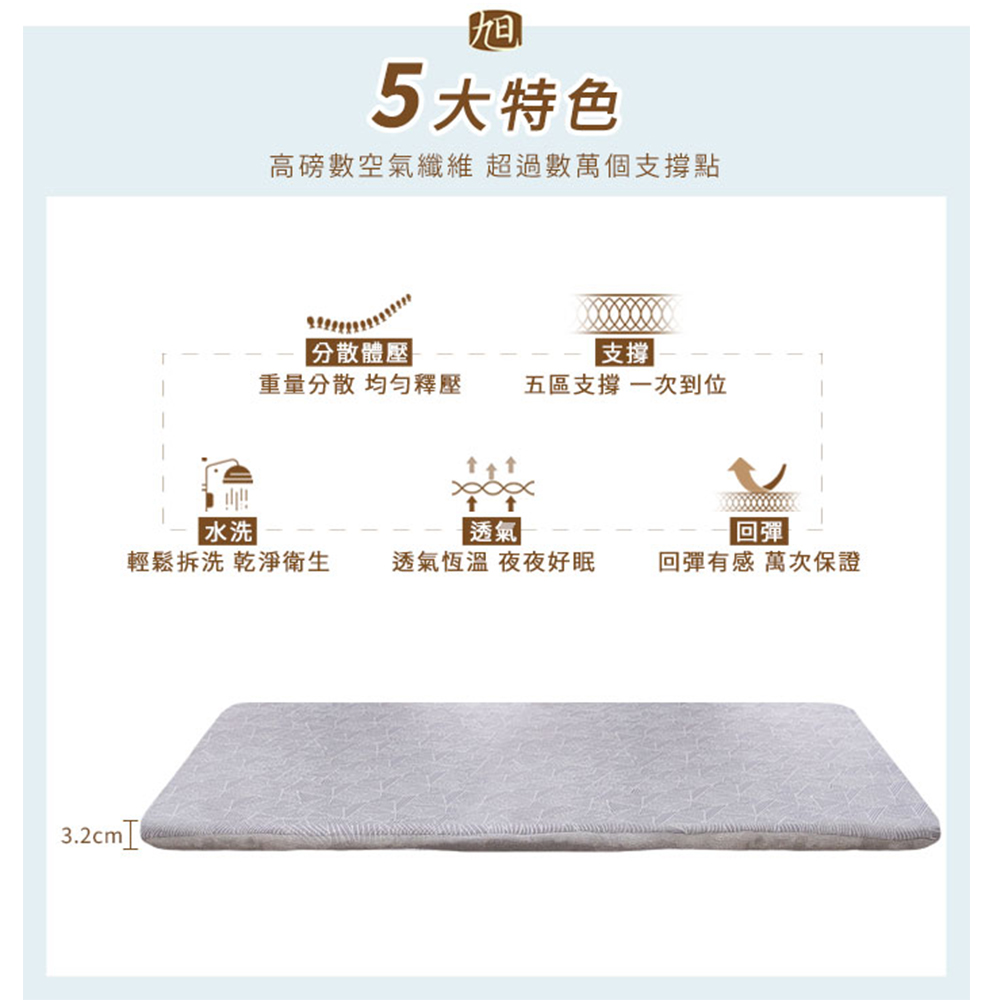 【日本旭川】AIRFit 氧活力 立體透氣涼感支撐舒眠水洗空氣纖維床墊-星空灰3.2CM, , large