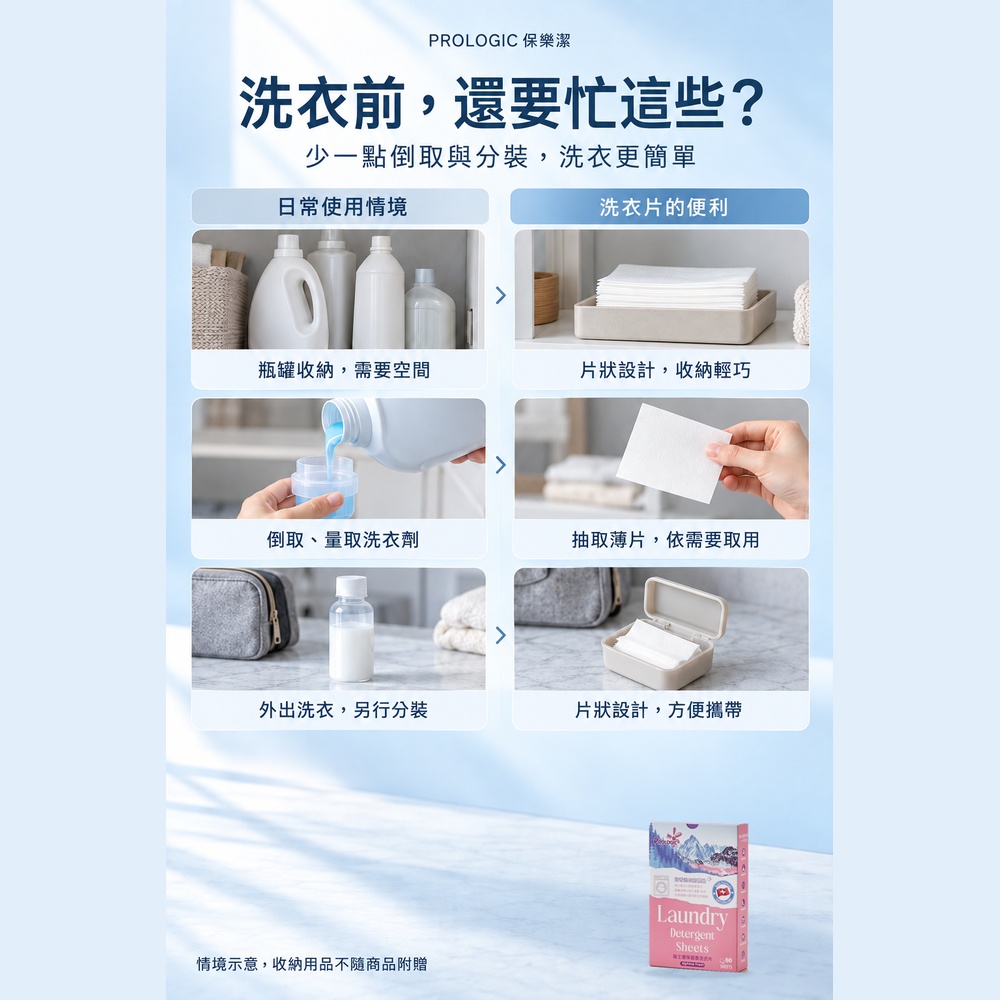 [神膚奇肌]Pro Logic 瑞士環保留香洗衣片超值2入組/120片, , large