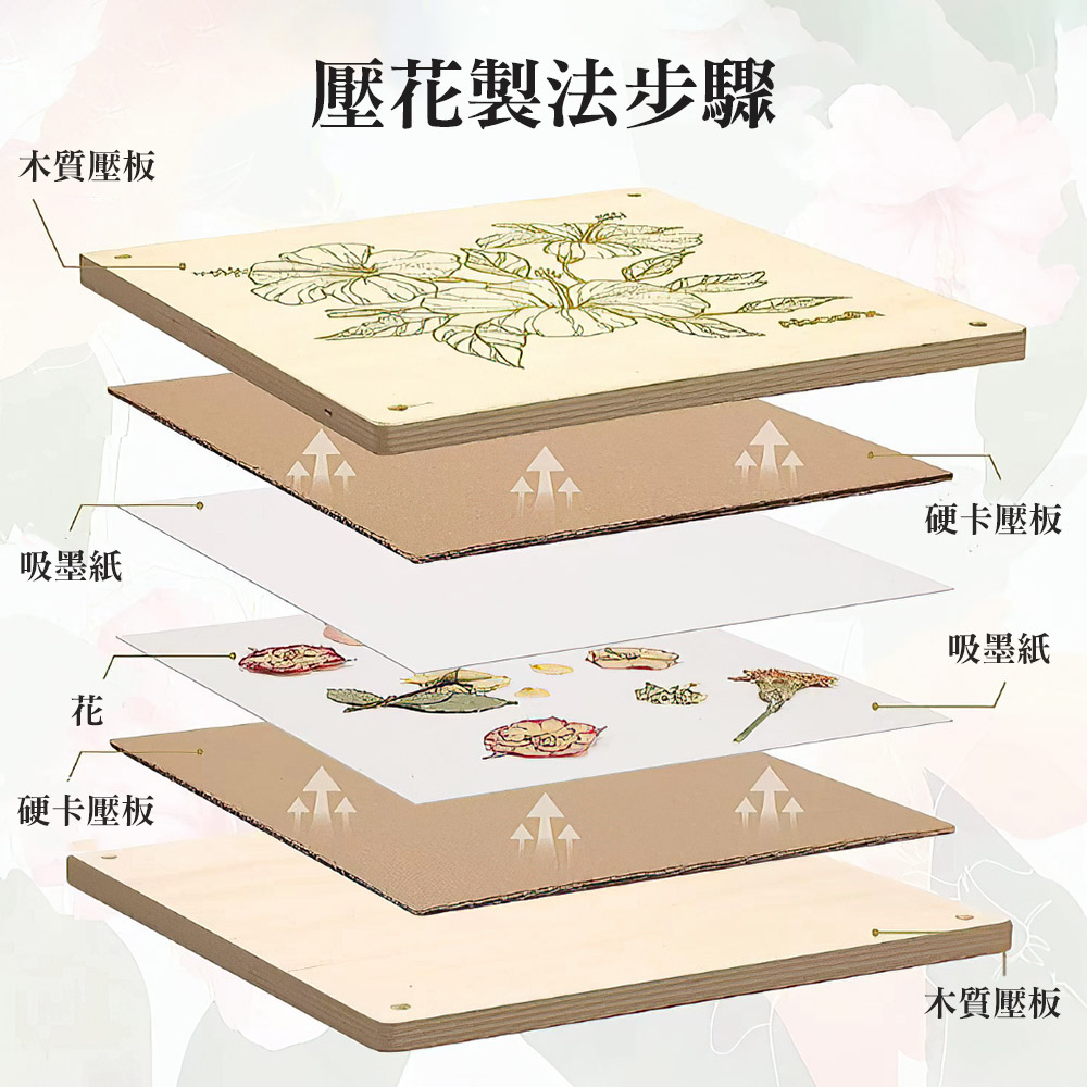 wooden-flower-press-kit, , large