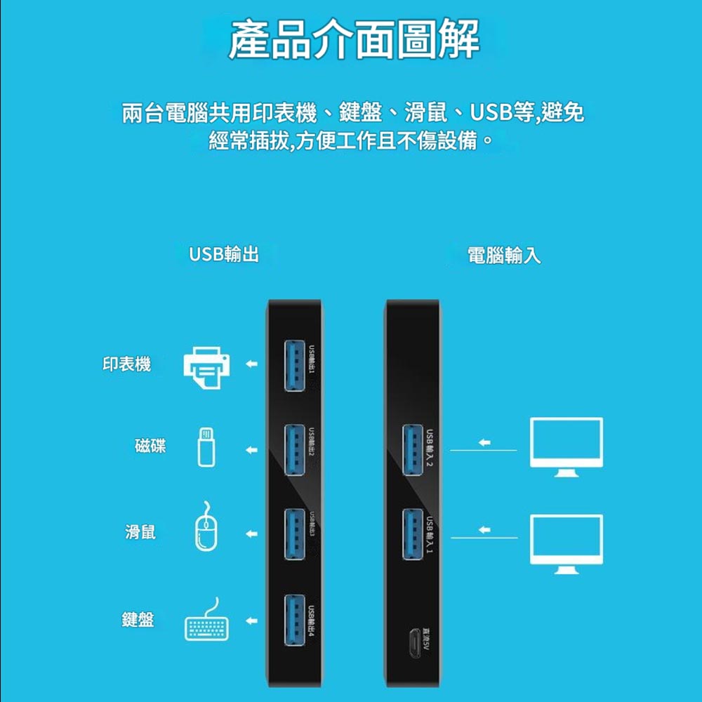 USB3.0/打印機共享器, , large