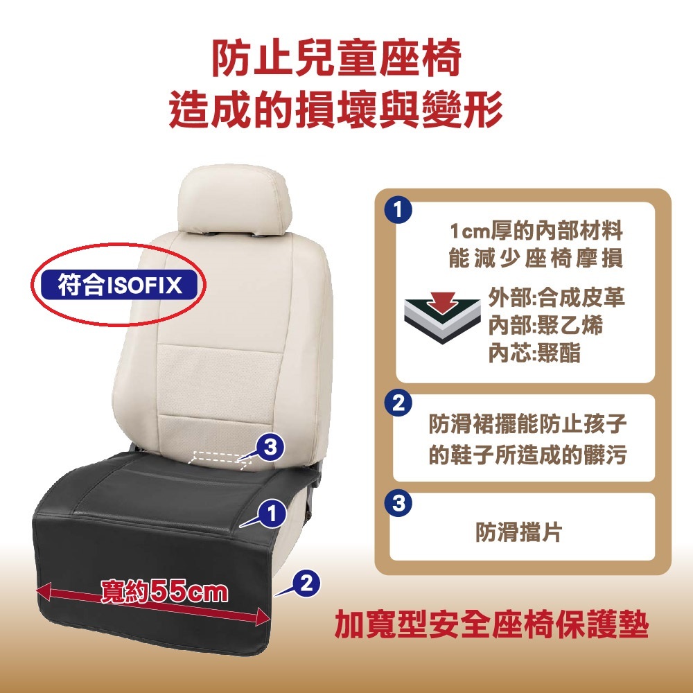 [威力車坊]【BONFORM】4122-92BK 皮革座椅防汙保護墊 ISOFIX適用, , large