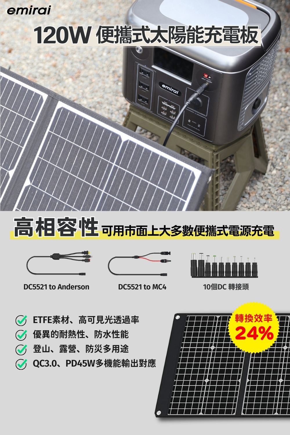 【emirai】120W Solar Charging Panel | Suitable for most energy storage stations, mobile phones, and tablets, , large