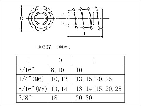 Type E Insert Nuts, , large