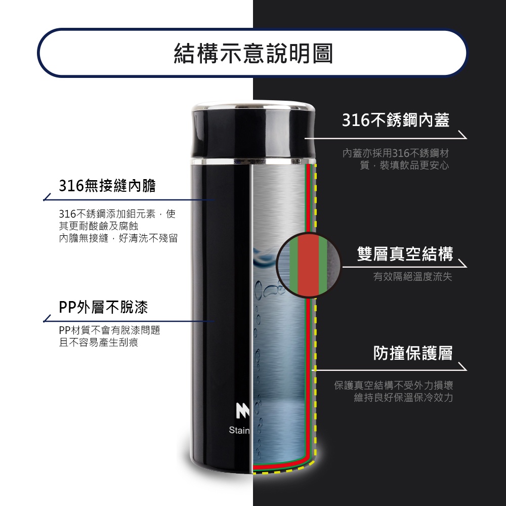 Miyaco 米雅可 輕漾316不鏽鋼真空保溫瓶一體成型無接縫 220ml粉紅-Leidea樂德兒, , large