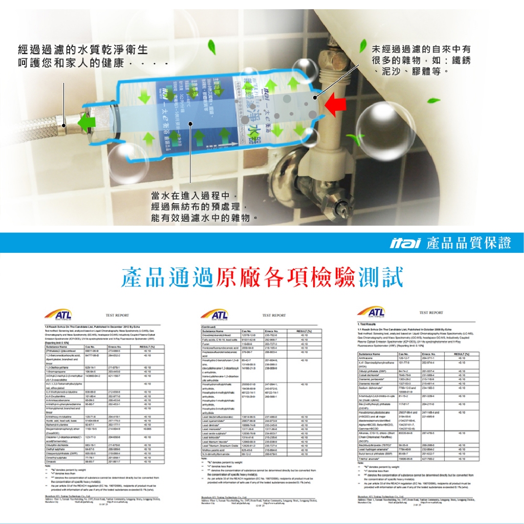 ITAI免插電免治專用淨水過濾器(不含免治馬桶本體)濾心 HG206V(O型) HG104D(U型)專用 濾水器, , large