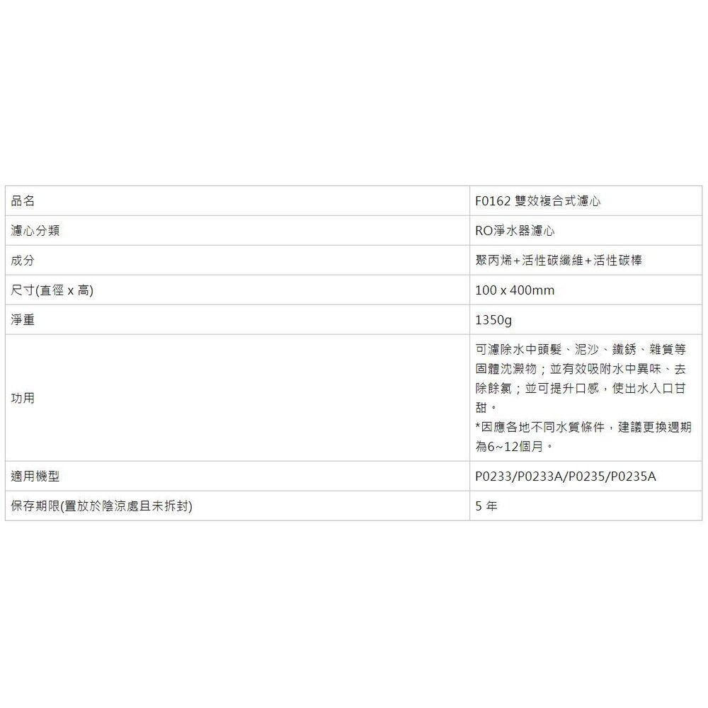 【KW廚房世界】櫻花牌 F0162 雙效複合式濾心 適用P0531 P0233 P0235, , large
