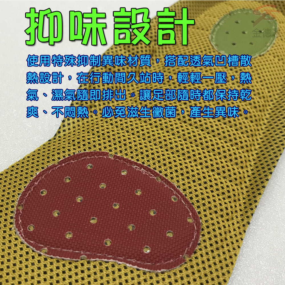 GS MALL 台灣製造 兒童成長鞋墊 兒童鞋墊 除臭鞋墊 運動鞋墊 鞋墊 鞋材 孩童鞋墊 除臭鞋墊 抗菌鞋墊 吸汗鞋墊, , large