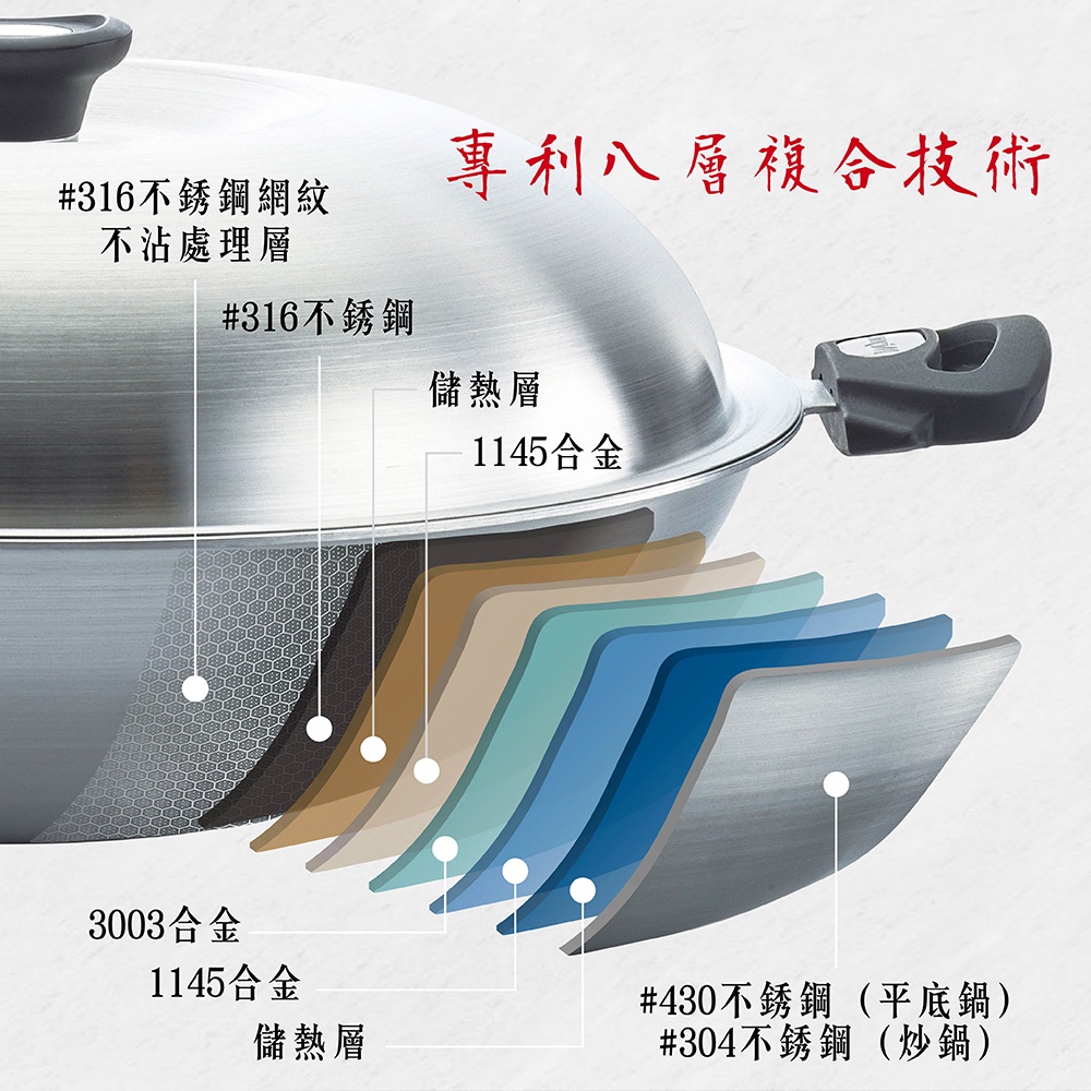 Miyaco 米雅可 新型316不銹鋼網紋不沾炒鍋蜂巢不沾鍋附蓋 40cm-Leidea樂德兒, , large