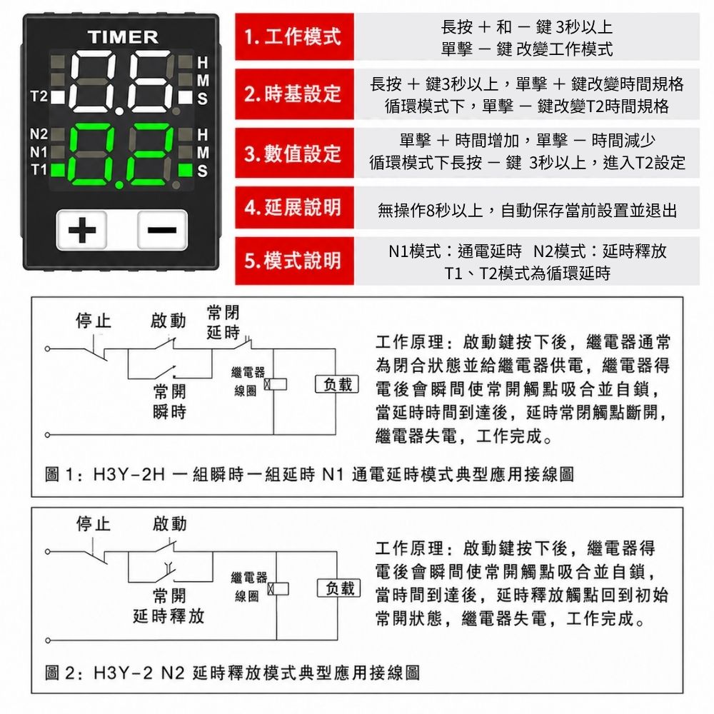 時間繼電器DC12V【雙顯/帶座】, , large