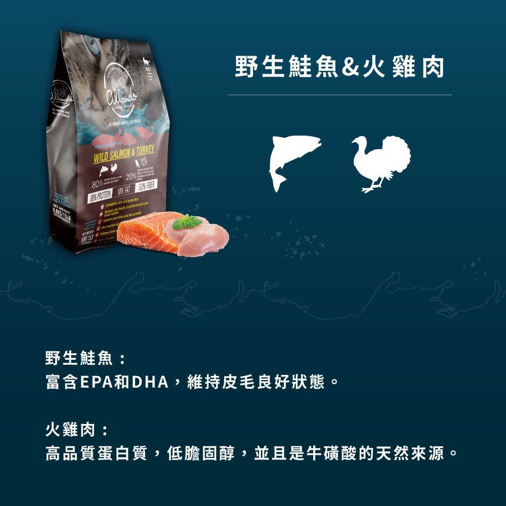 【Allando 奧藍多】無榖貓糧野生鮭魚+火雞肉400gX2包組(全齡貓/貓飼料/貓糧), , large