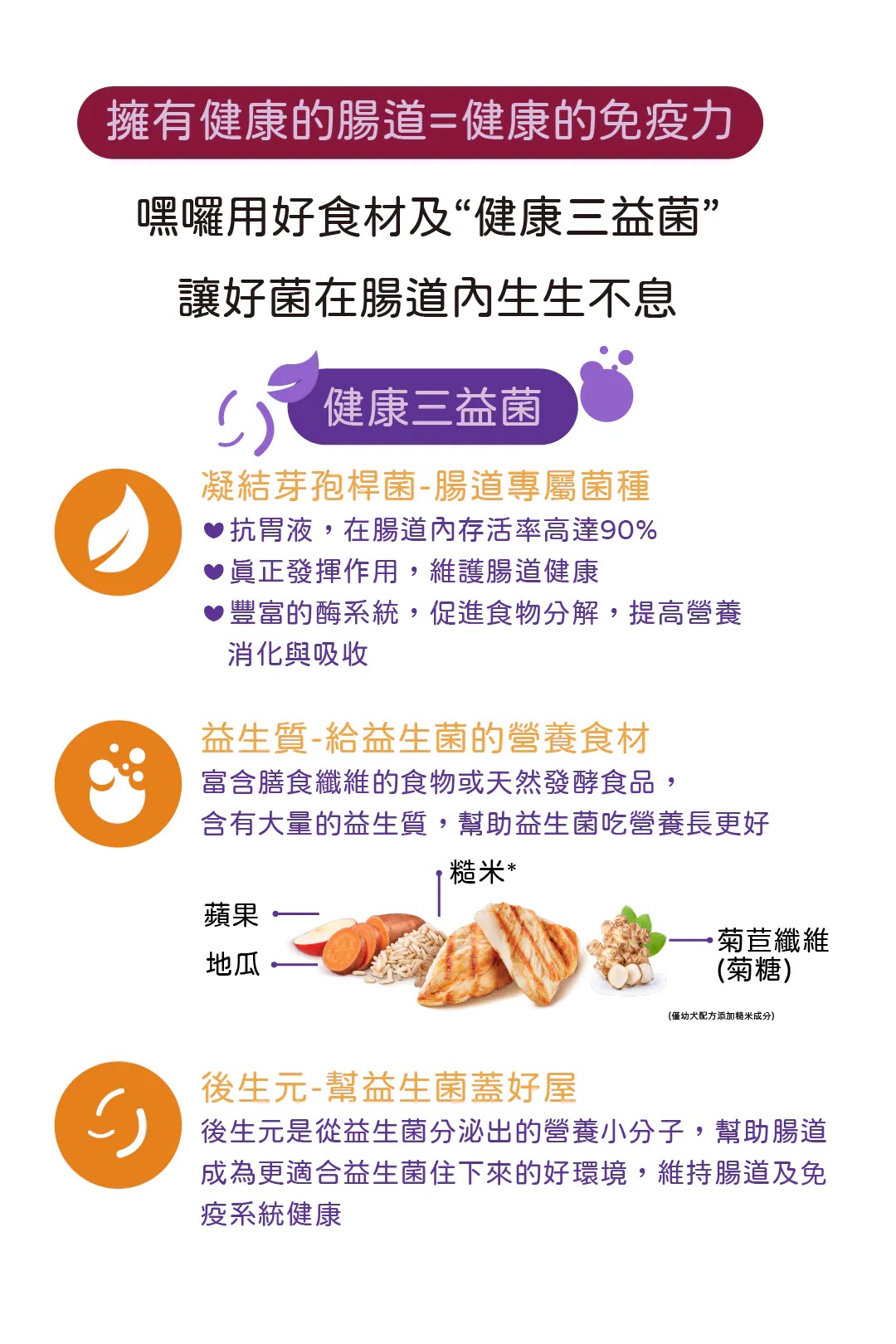 【HALO 嘿囉】3磅 幼貓 成貓 無穀雞肉/鮭魚白魚 貓飼料 貓糧(貓乾糧/全鮮肉), , large