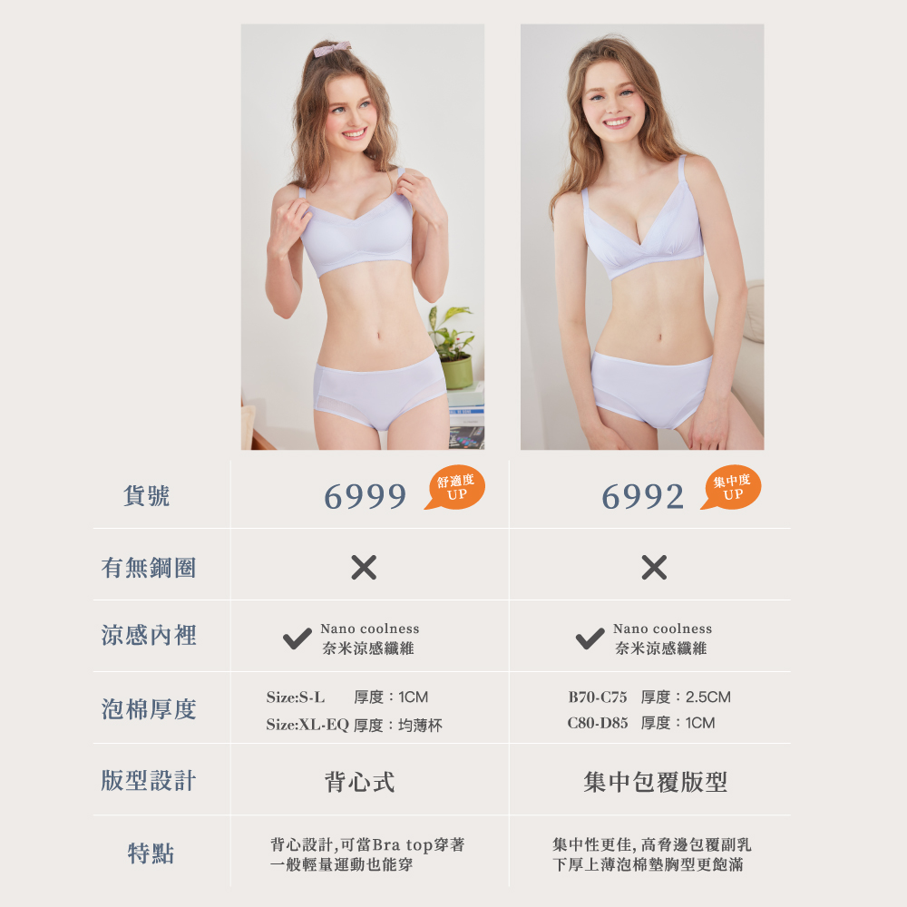 【可蘭霓Clany】台灣製慵懶自在 涼感包覆無鋼圈M-3XL內衣 淺灰 6999-61, , large