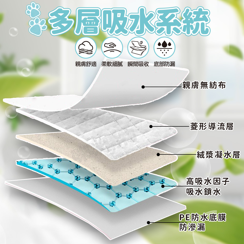 Mimi Shopping diaper pads, , large
