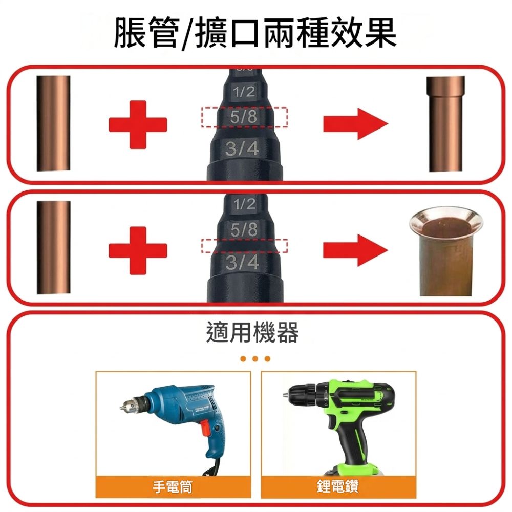 五合一脹管器【英制】, , large