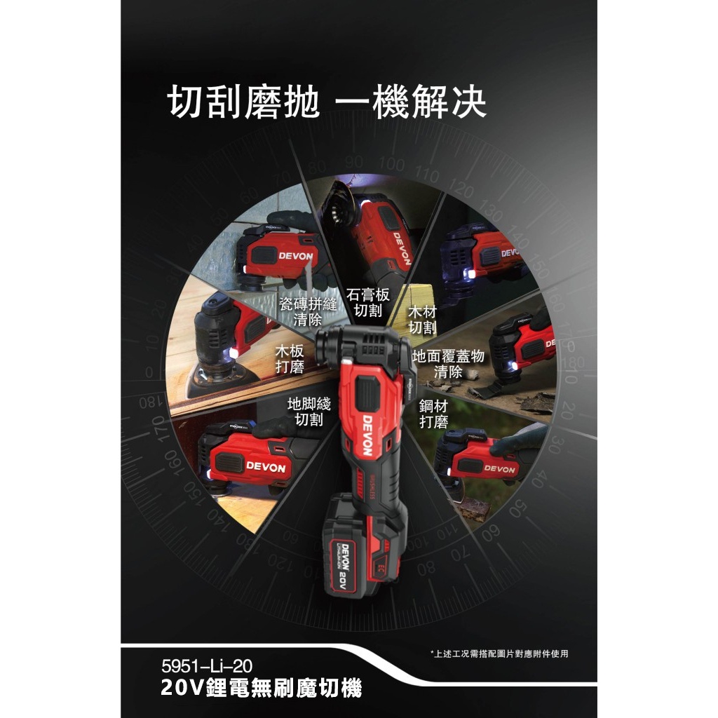 WIN五金 DEVON 大有 無刷磨切機 <5951-Li-20+4.0電池組>  STARLOCK 快換技術 除胎膠神器 簡易上手 不震手, , large