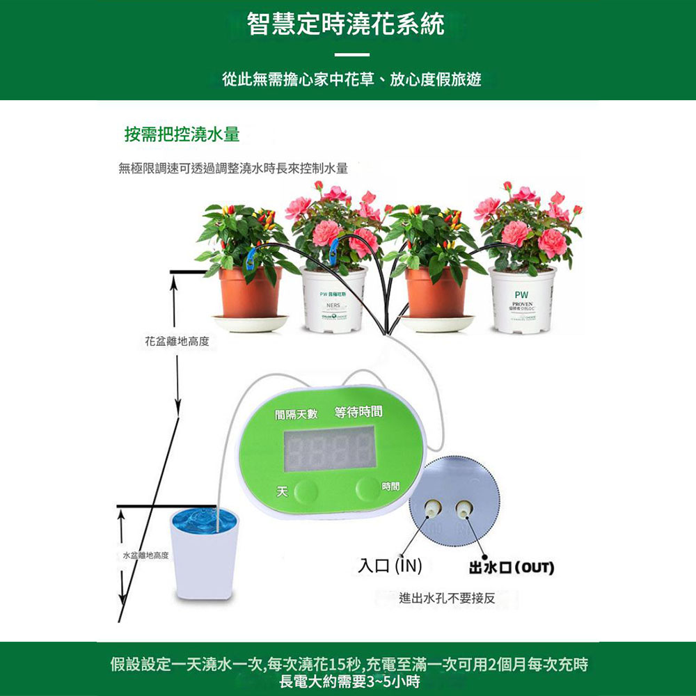Smart watering device 2 (spraying model), , large