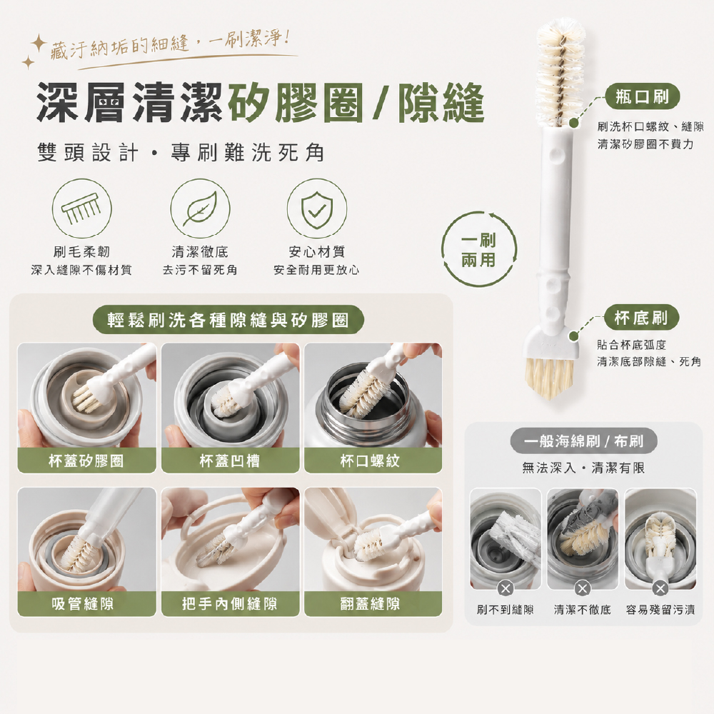 雙頭清潔刷 雙頭保溫杯隙縫刷 縫隙清潔刷 溝槽縫隙雙頭清潔刷 保溫杯瓶口 【Ho覓好物】 多功能隙縫刷 HM215, , large