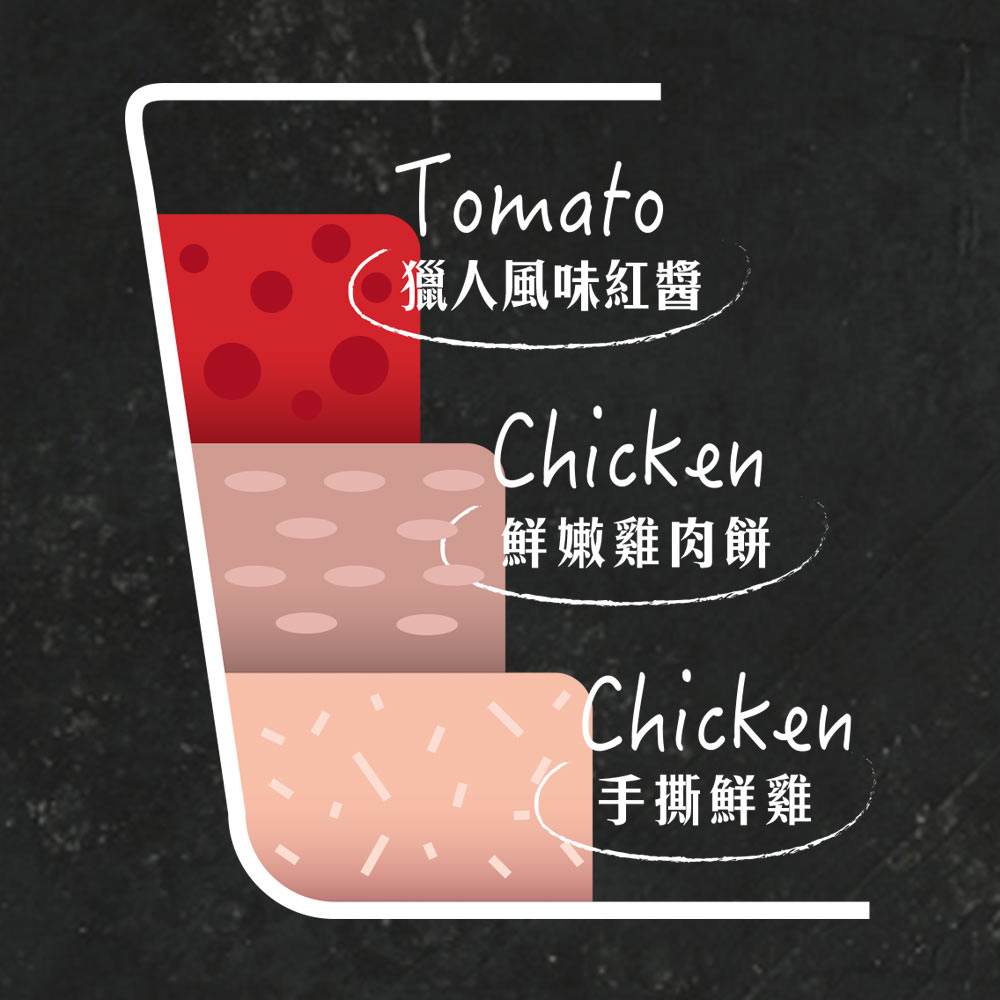 【TAPAZO 特百滋】 開胃三層杯 全齡犬 狗餐盒 80gX24入 口味任選(犬罐頭/狗罐頭/副食罐), , large