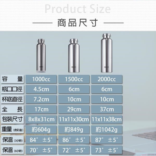 PERFECT 理想牌 極緻316不鏽鋼真空保溫杯保溫瓶附提袋 不鏽鋼1500cc-Leidea樂德兒, , large