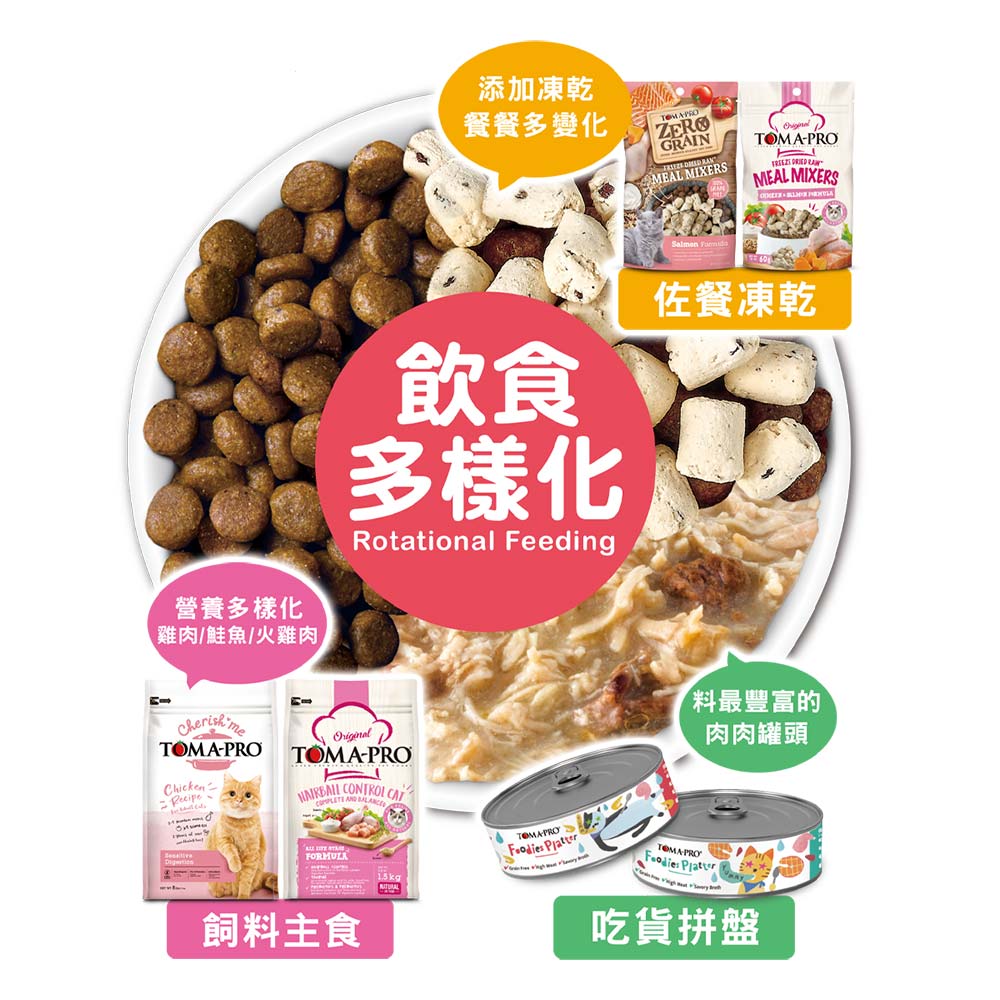 【優格】吃貨拼盤 幼貓/全齡貓用主食罐 貓罐頭 80g*24罐/箱(全齡貓/幼貓/貓主食餐盒/貓餐盒/貓罐), , large