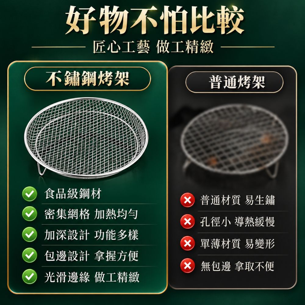 【CITY STAR】空氣炸鍋不鏽鋼瀝油烤架 加高懸空控油網籃, , large