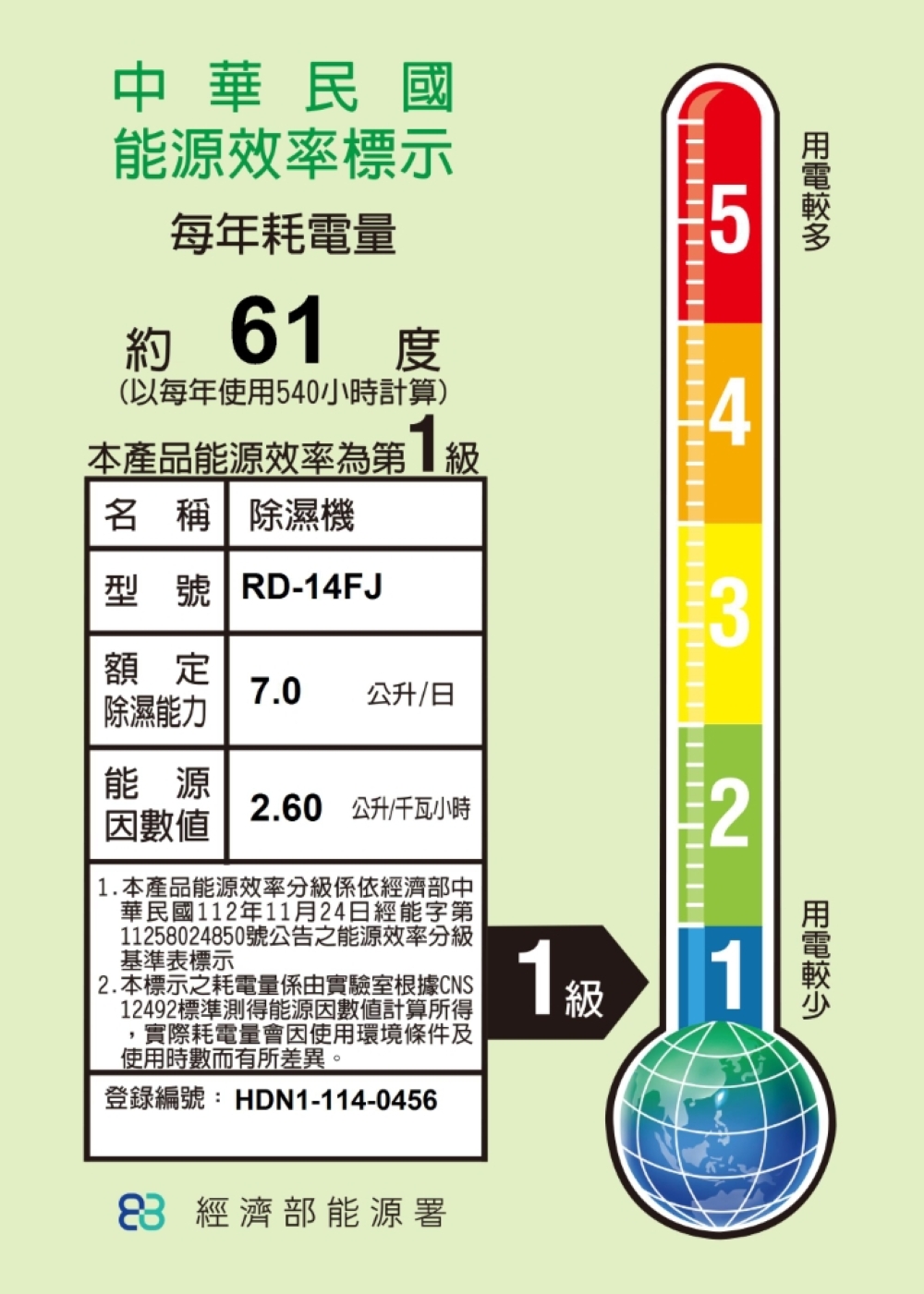 【HITACHI 日立】一級能效7公升舒適節電除濕機 RD-14FJ璀璨白, , large