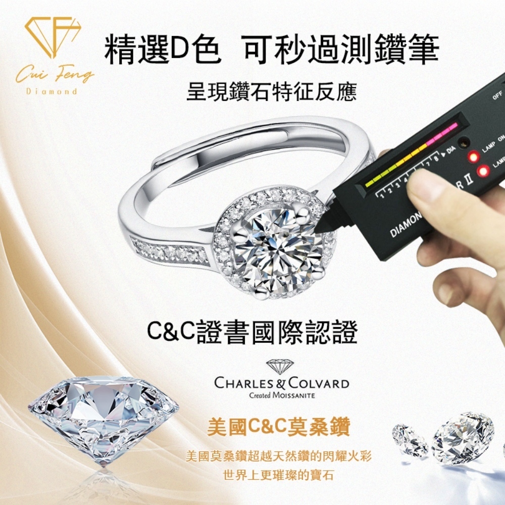 【CF鑽飾】女戒 培育祖母綠《蔓野》6克拉 哥倫比亞祖母綠 鑽戒 戒指, , large