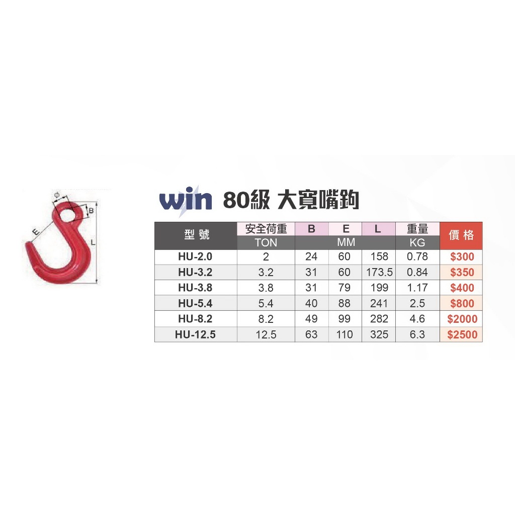WIN五金 WIN  HU-3.8 大寬嘴鉤 安全吊鉤 貨櫃鉤 吊重鉤 起重吊鉤 眼型吊鉤 抓爪鉤 安全吊具, , large