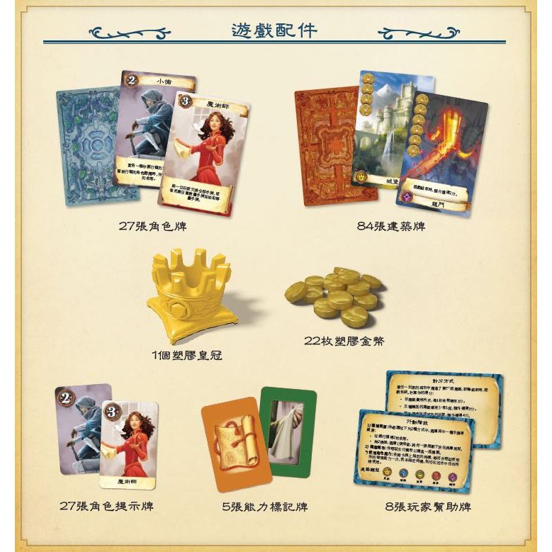 【Asmodee】榮耀之城 修訂版 Citadels Revised Edition｜經典策略桌遊｜角色扮演建城, , large