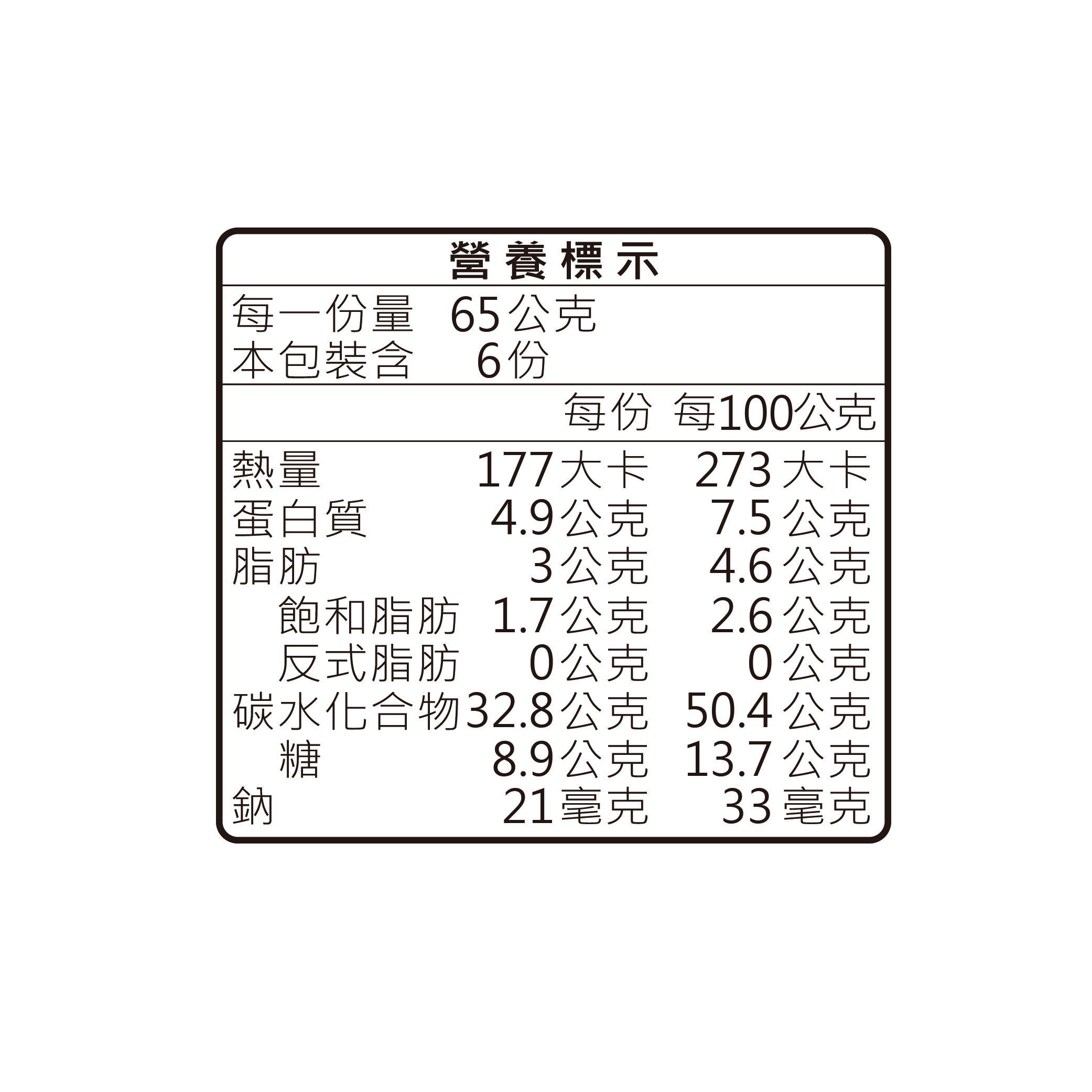 【奇美】冷凍紅豆包 390gx2包, , large