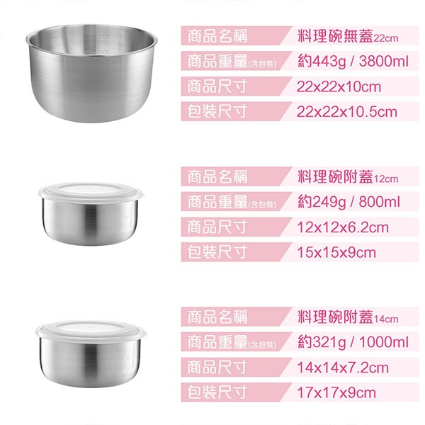 PERFECT 理想牌 極緻316不鏽鋼調理碗 無蓋20cm-Leidea樂德兒, , large