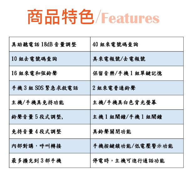 SANLUX 台灣三洋 數位無線電話子母機(雙手機) DCT-8917-2, , large