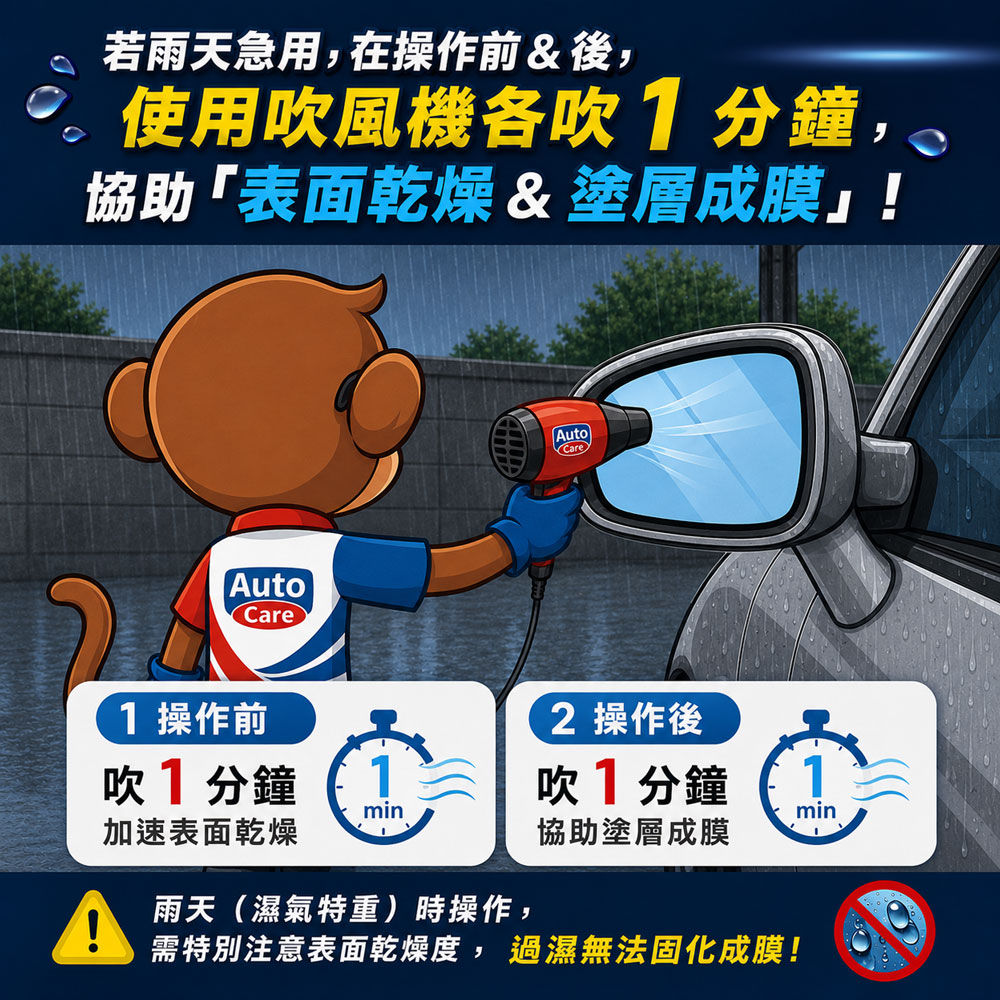 AutoCare 魔鏡 零水珠超撥水劑, , large