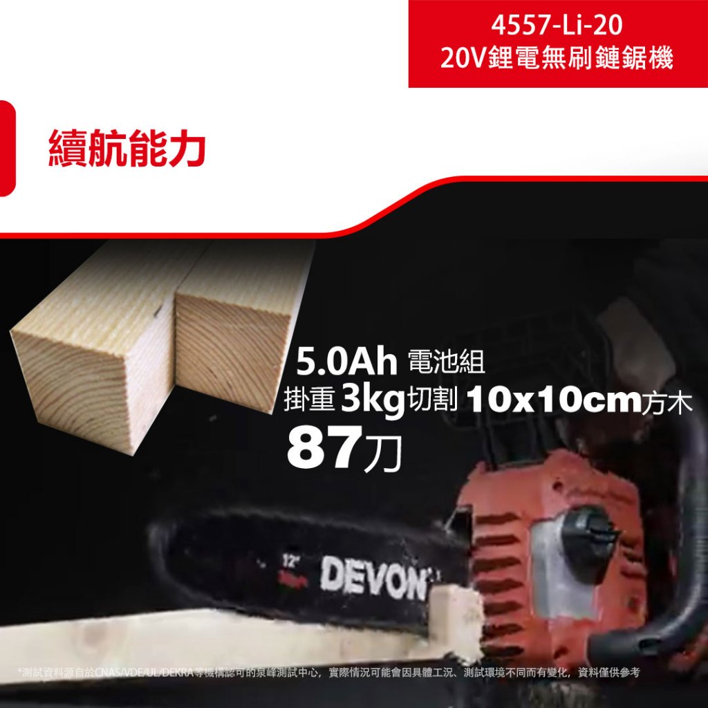 WIN五金 DEVON 大有 20V 12吋鋰電無刷鏈鋸機 <4557-Li-20+4.0電池組>  充電無刷鏈鋸機  鋸樹, , large