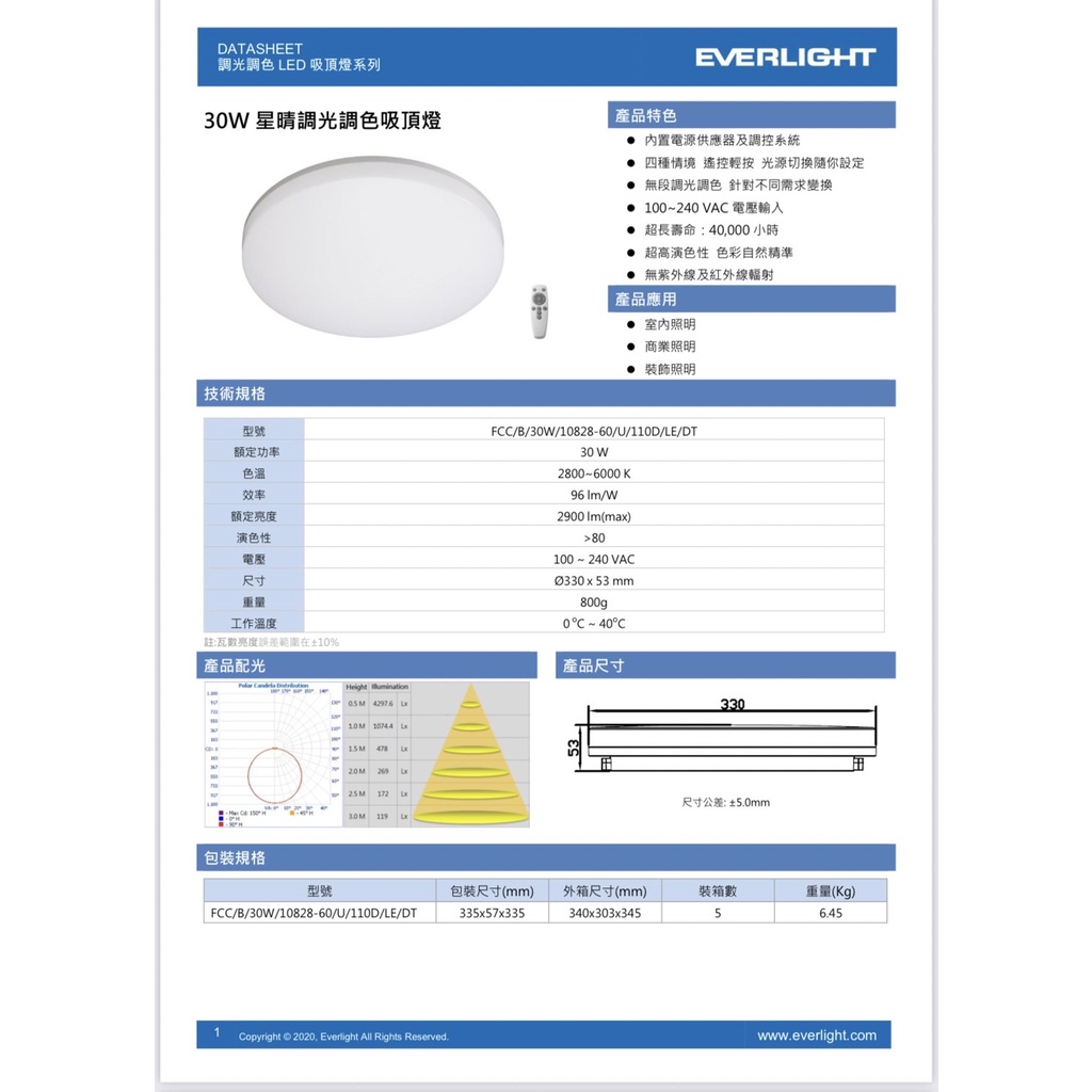 EVERLIGHT "Starry Sky" 30W Dimmable & Color-Tunable LED Ceiling Light with Remote Control (Universal Voltage), , large