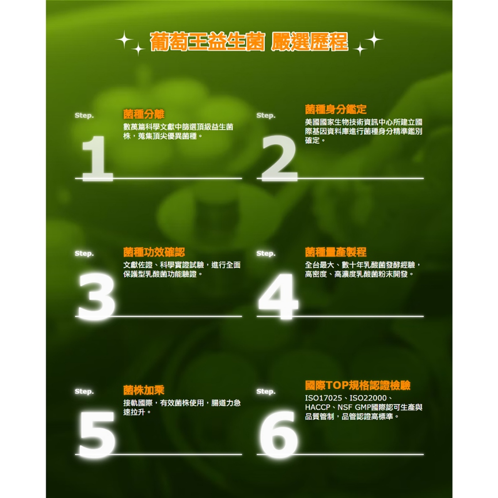 【葡萄王】 益菌王膠囊60粒 (益生菌 鳳梨酵素), , large