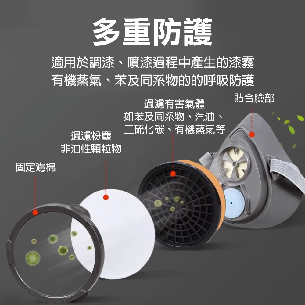 單罐式防毒面具3300, , large