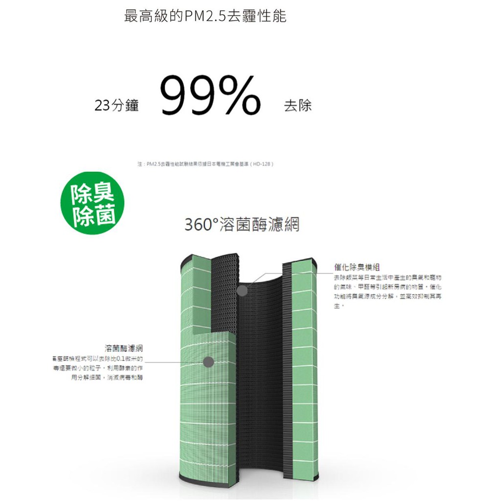 BALMUDA AirEngine 原廠濾網 EJT-S200 360&deg;溶菌酶濾網 公司貨, , large