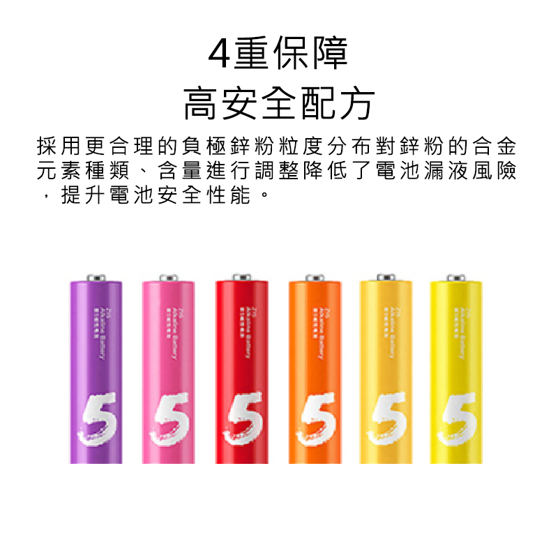 【好米企業社】小米3號電池 AA AAA鹼性電池 電池 小米電池 非充電電池 3號, , large