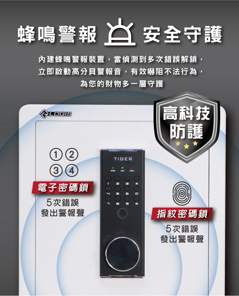 Digital Safe, , large