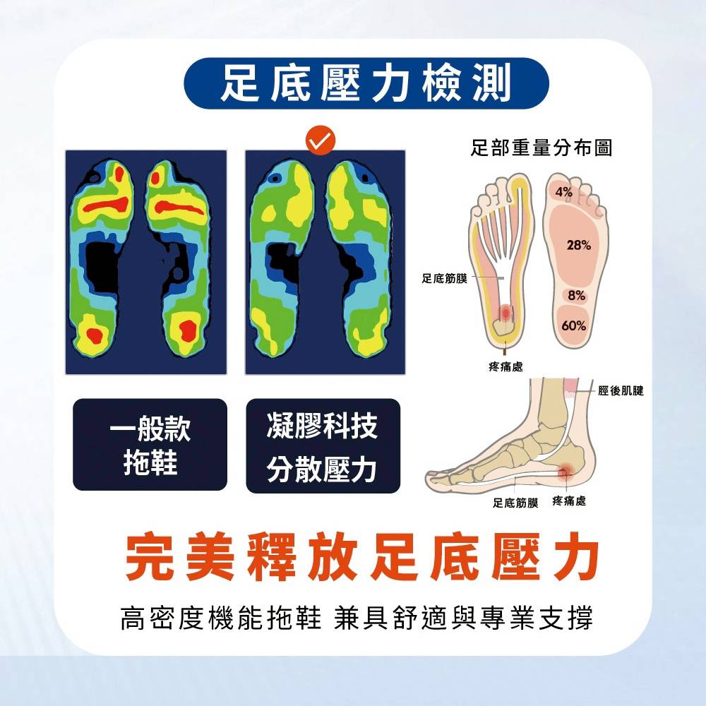 (eShoes) Banjiajia Pressure-Relief Gel Anti-Slip Slippers, Special for Elderly/Pregnant Women, Cream White, 25CM, , large