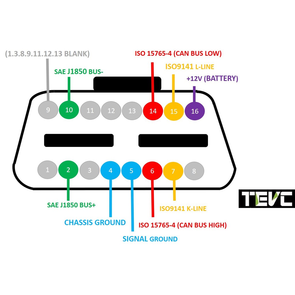 《tevc》V009 一對三 OBD 90度  1對3 延長線 obd2 ELM327 扁線 帶開關, , large