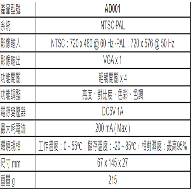 昌運監視器 AD001 類比訊號VGA轉換器, , large