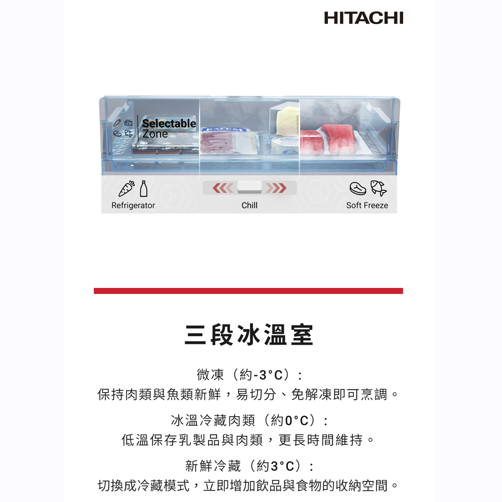 HITACHI 日立 376公升變頻兩門冰箱-典雅白 HRTN6408SPWHTW, , large