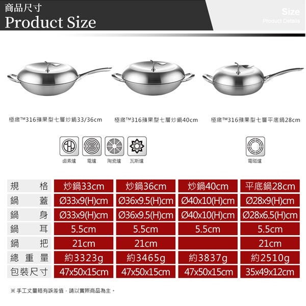PERFECT 理想牌 極緻蘋果型316不鏽鋼七層複合金平底鍋28cm單把附蓋-Leidea樂德兒, , large