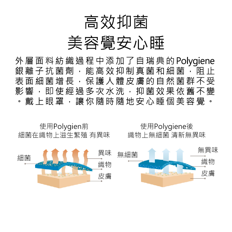 【好米企業社】8H涼感眼罩 眼罩, , large